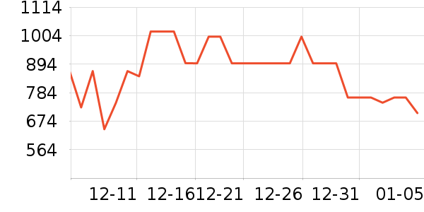 Ӣ�ϲ���/ҡ����ʷ�۸�