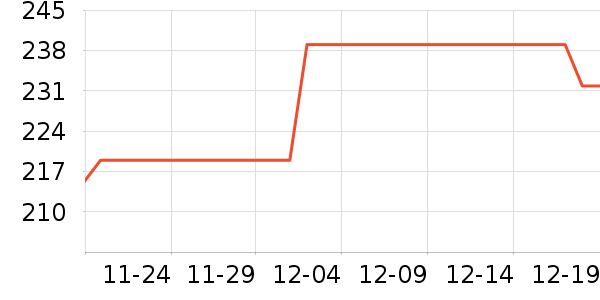 ���˱�Я/�ƶ���Դ��ʷ�۸�