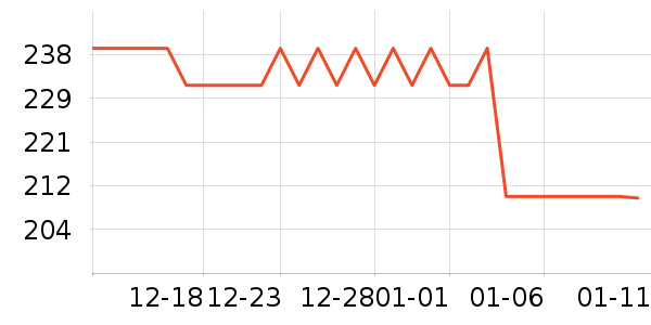 ���˱�Я/�ƶ���Դ��ʷ�۸�