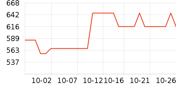 �Ƕ�����/��/̨��ʷ�۸�