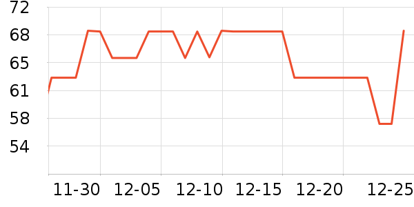 ϣ�ֱ��º���ʷ�۸�