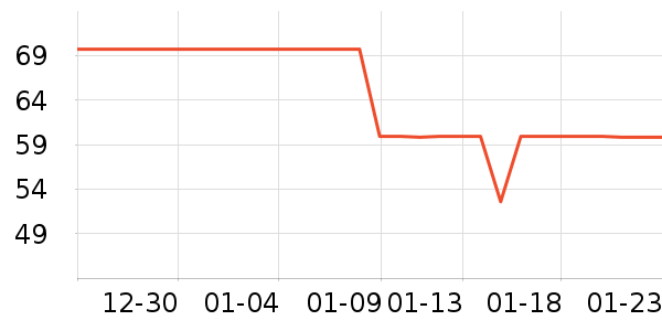 ������ϴ��Һ��ʷ�۸�