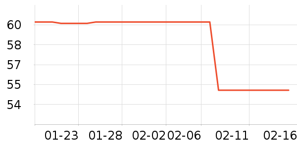 ������ϴ��Һ��ʷ�۸�