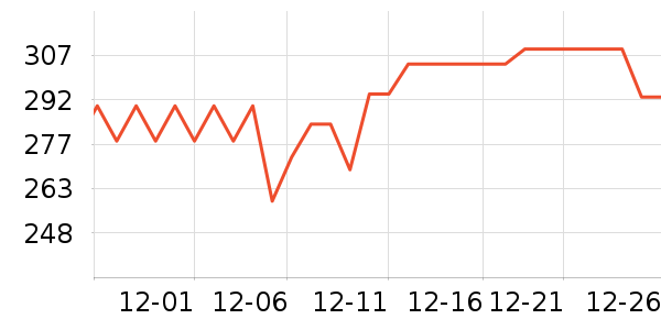 ���������䷽ʳƷ��ʷ�۸�