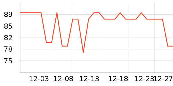 ����è��ʳ��ʷ�۸�