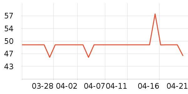 �ﱦ����ʪ��ʷ�۸�