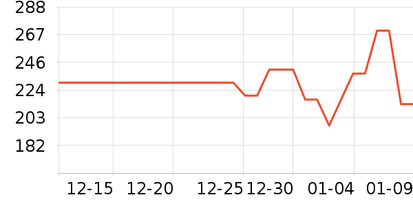 ��ʿ���ͯ���峵��ʷ�۸�