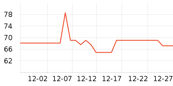 ׿�����/�����ʷ�۸�