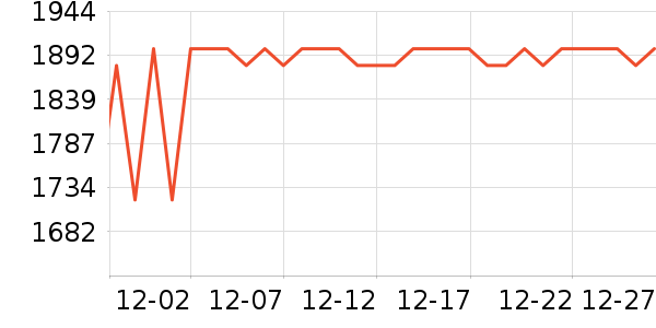 ��������洢��ʷ�۸�