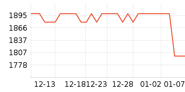 ��������洢��ʷ�۸�