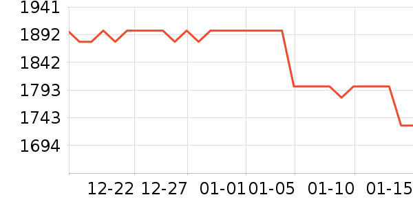 ��������洢��ʷ�۸�