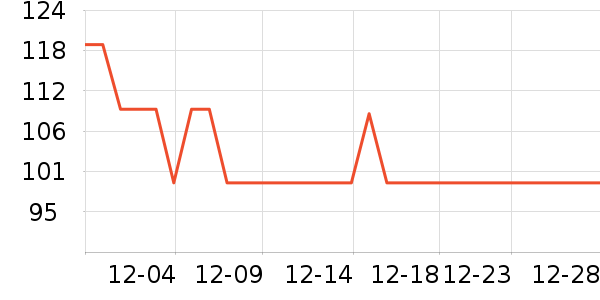 ������������Ʒ��ʷ�۸�