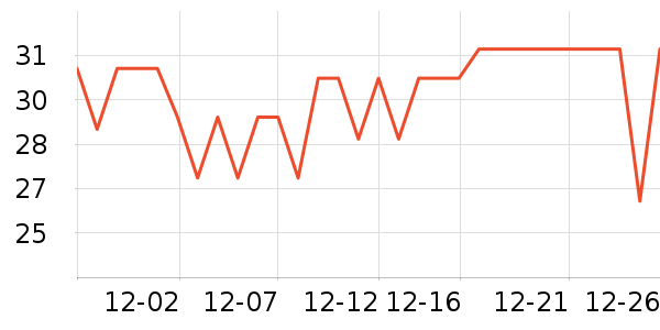 ������������ʷ�۸�