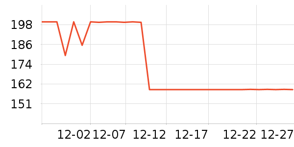 ���ջ���Ь����ʷ�۸�