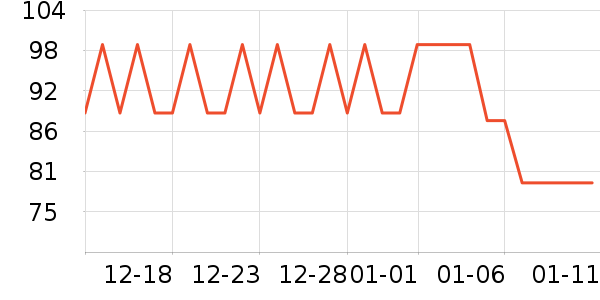 �ߴ������ʷ�۸�