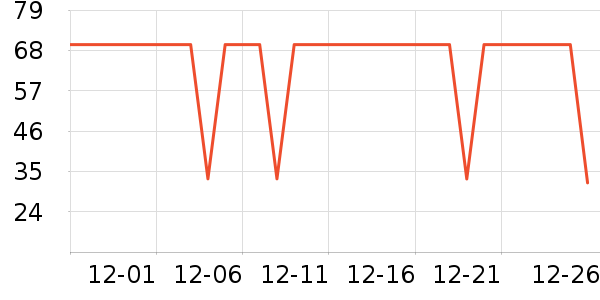 ʥũ�ݵ���ʷ�۸�