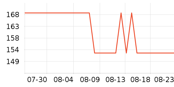 ��˼��Я/�ƶ���Դ��ʷ�۸�