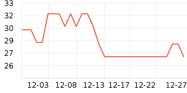 ������������ʷ�۸�