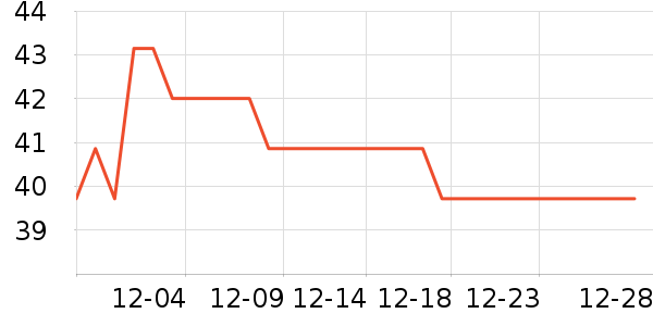 ��ţţ��/��Ʒ��ʷ�۸�