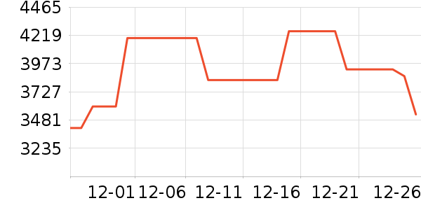 ��������MP3/MP4/CD���Ż���ʷ�۸�