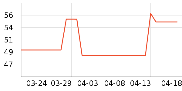 ���������ҩ��������ʷ�۸�