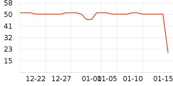 ��Ʒ�������ʷ�۸�