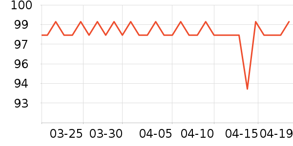 ��������Ӫ��������ʷ�۸�