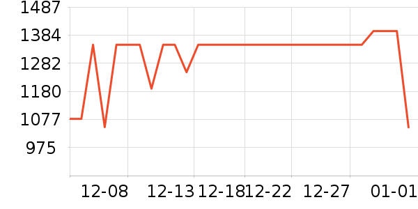 �緹����ʷ�۸�