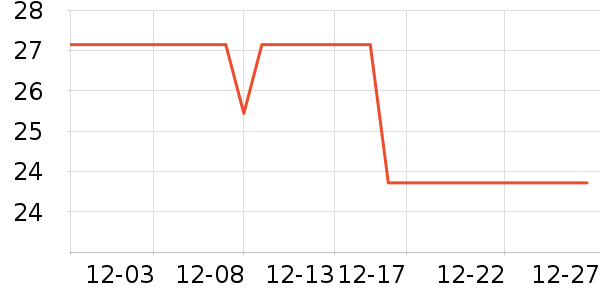 �����޶�ͯ���¿���ʷ�۸�