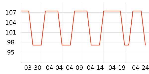 ����˾ţ����ʷ�۸�