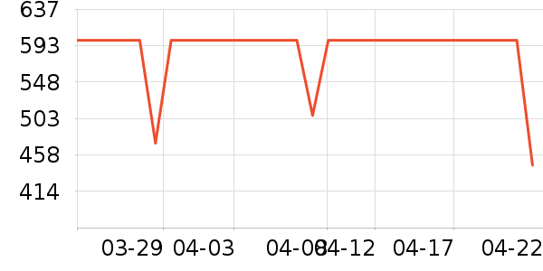 С�������ֱ���ʷ�۸�