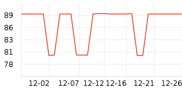 ���������沿������ʷ�۸�