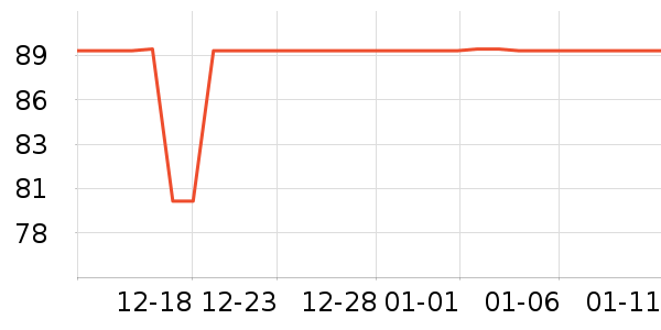 ���������沿������ʷ�۸�