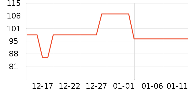 �̾��ܶ�������ʷ�۸�