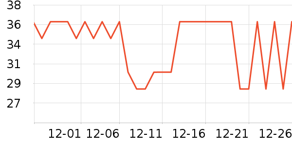 ������/��/����ʷ�۸�