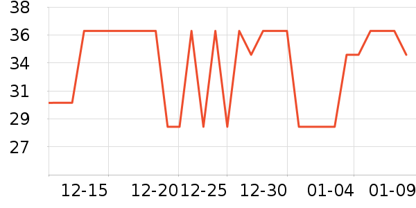 ������/��/����ʷ�۸�