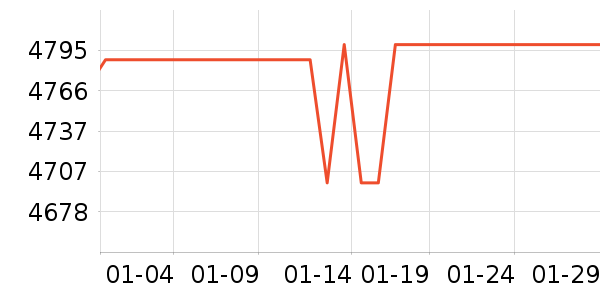 ����̨ʽ��������ʷ�۸�