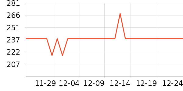 ����ɶ�ͯ�Ҿ���ʷ�۸�