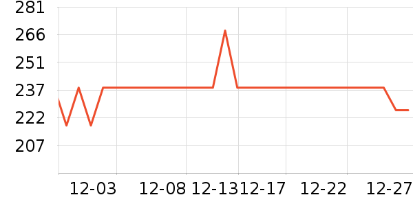 ����ɶ�ͯ�Ҿ���ʷ�۸�