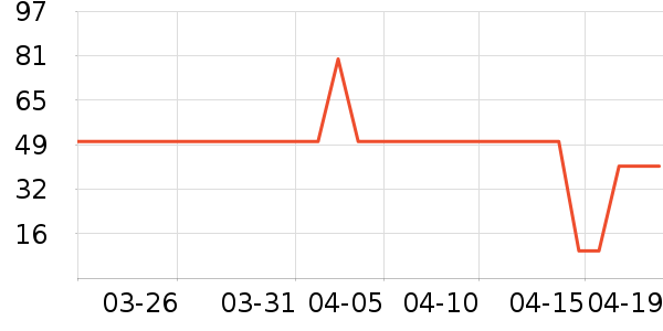 �ű���Ӥ����������ʷ�۸�