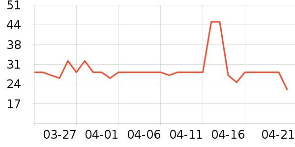 ţС�������ʷ�۸�