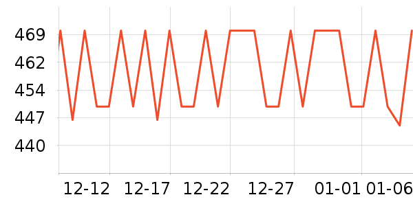 ŷ�浤ϴ����װ��ʷ�۸�