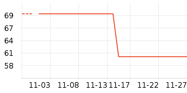 �������챭��/ˮ��/ˮ����ʷ�۸�