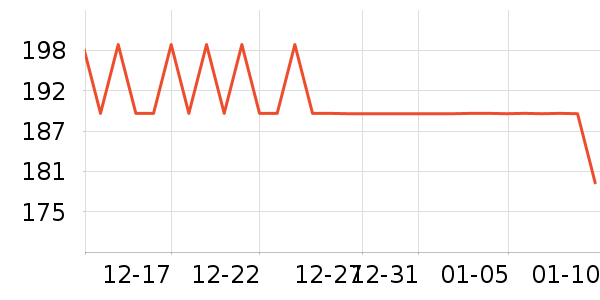 ��ı��Ʒ��ʷ�۸�