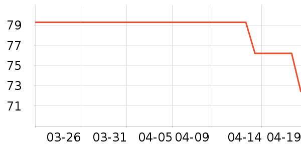 è�˿�����ʷ�۸�