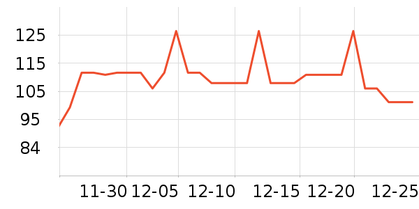 ȫ��ʱ��������ʷ�۸�