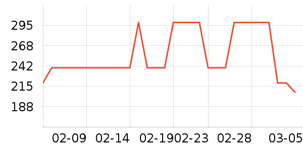 �鰮�����ʷ�۸�