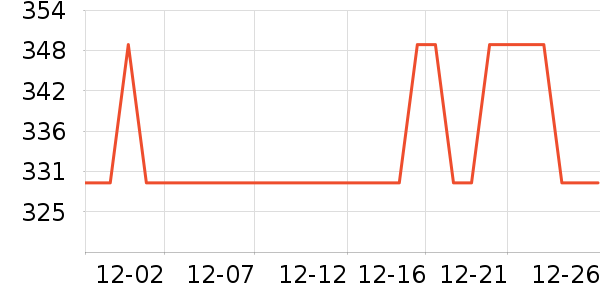 ��·���г���¼����ʷ�۸�