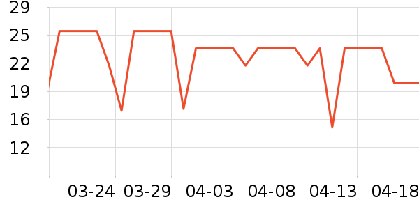 ������â����ʷ�۸�