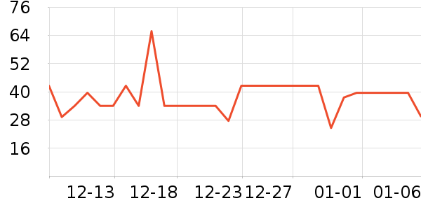 ˼�������ʷ�۸�